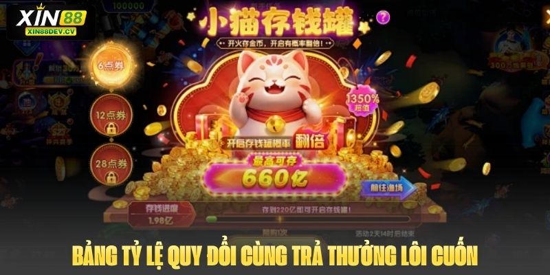 Bảng tỷ lệ quy đổi cùng trả thưởng lôi cuốn
